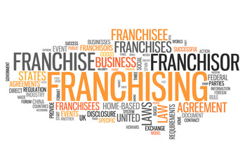 Word Cloud 