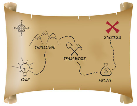 Parchment map shows path from idea to success in business.