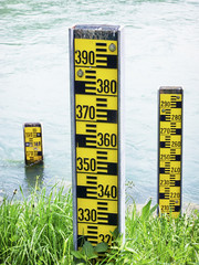 water level indicators