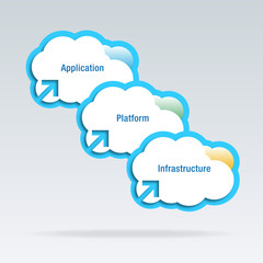 Cloud Computing Vector Graphics