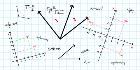 Mathematical Geometry Background