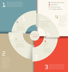 Modern Design Layout