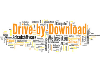 Fototapeta premium Drive-by-Download (Download, Spyware, Malware, Software))