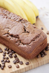 banan breads