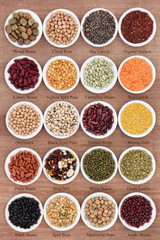 Pulses