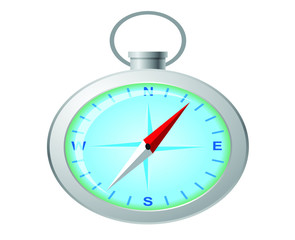 compass