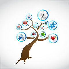 medical tree concept illustration design