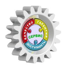 Сервис, качество, гарантия, доступность