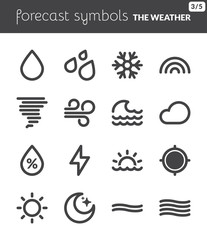 Forecast symbols 1