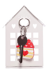 love home keyring and door key