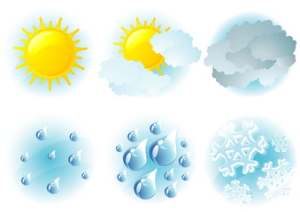 Weather day vector icons.