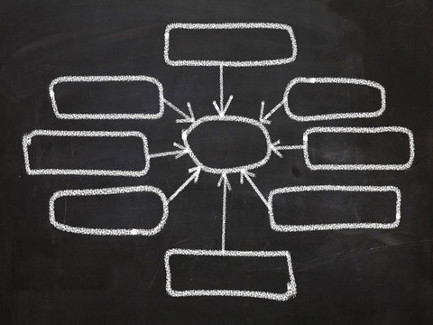 Blank Input Diagram Shows Schematic Plan Inflow Chart