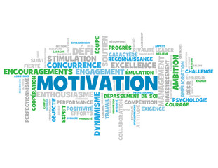 Nuage de Tags MOTIVATION (travail équipe performance management)