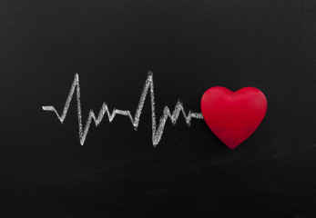 Heartbeat on blackboard