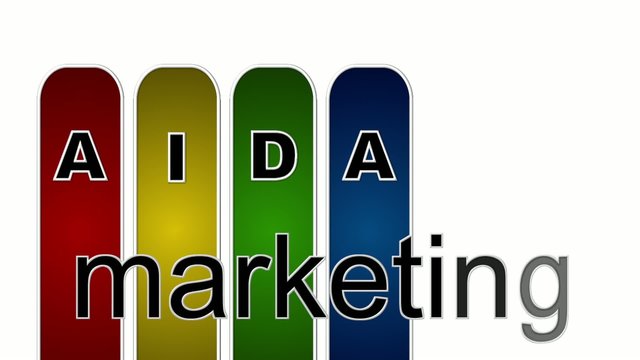 AIDA marketing