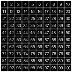 1 to 100, white numbers on black