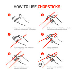 How to use chopsticks guidance