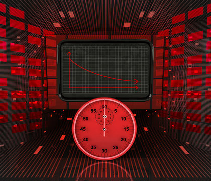 business decrease or negative results depending on time