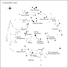 Star map, northern sky constellations