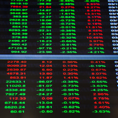 Display of Stock market