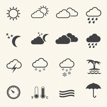 Weather Icons with texture background