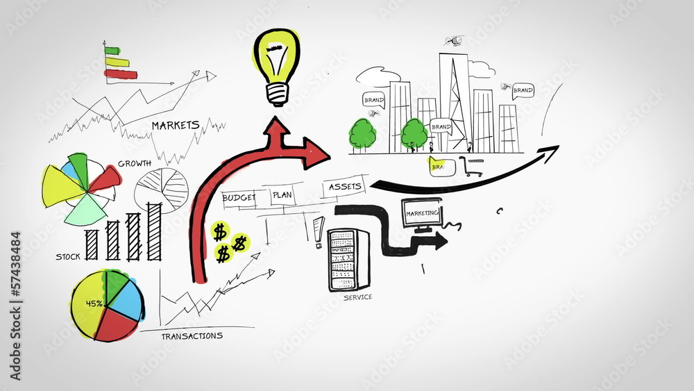 Poster Flowchart animation showing success