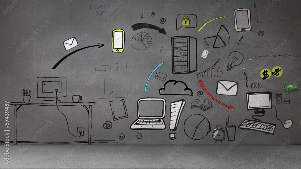 Poster animation showing influence of mail and developed business plan
