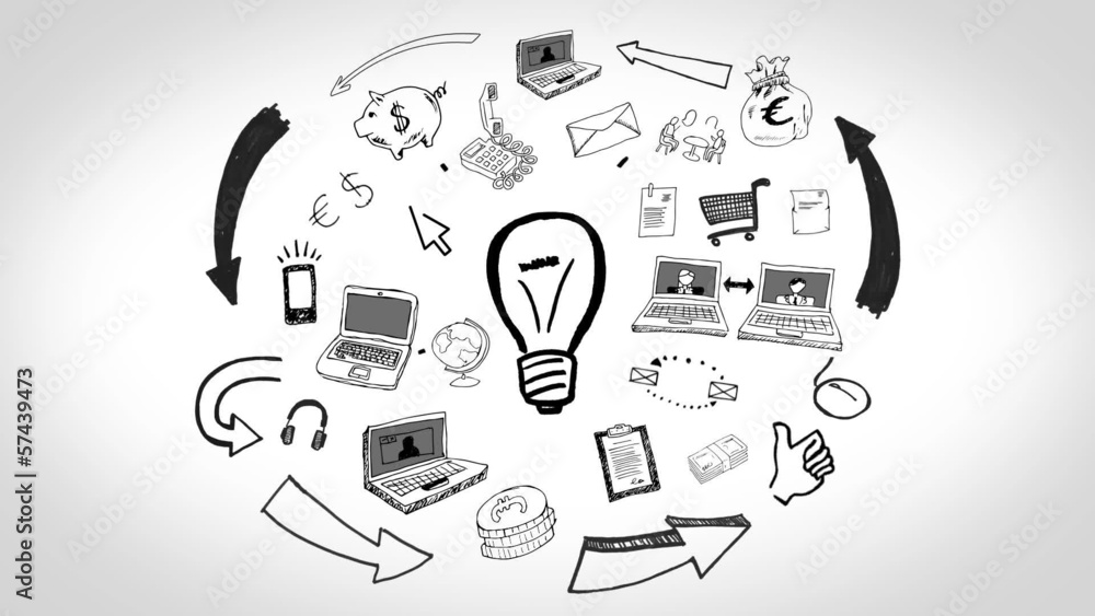 Poster animation of having idea and developing a plan