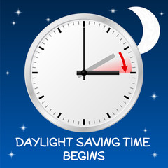 time change to daylight saving time