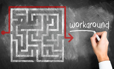 workaround