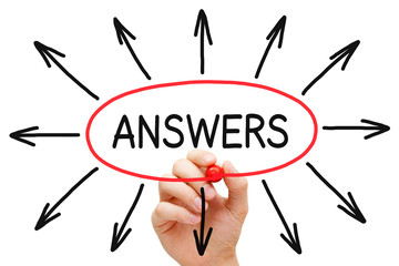 Answers Concept