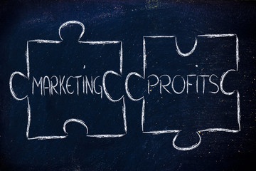 Fototapeta premium marketing & profits, jigsaw puzzle design