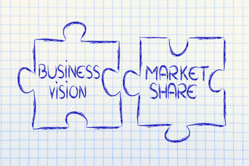 Obraz premium vision and market share,jigsaw puzzle design