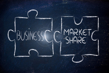 business and market share,jigsaw puzzle design