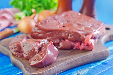 raw liver on board
