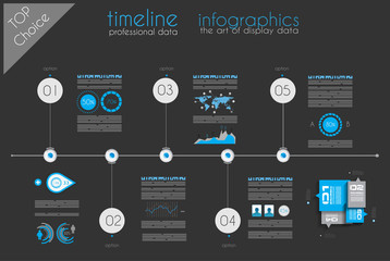 Timeline to display your data in order