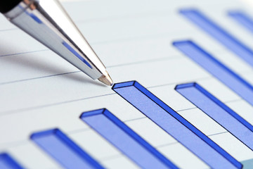 Financial graphs analysis