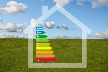 Energieeffizienz