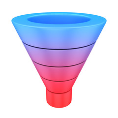 Purchase funnel