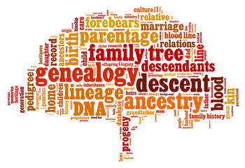Word cloud related to genealogy and family  in form of tree