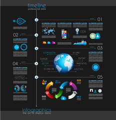 Timeline to display your data with Infographic element