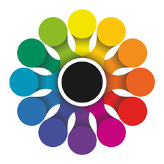 Abstract color wheel as metaball isolated on white background