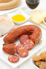 chorizo on white dish