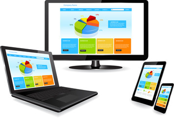 Website template on multiple devices