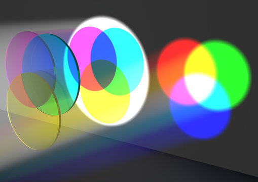 Additive und subtraktive Farbmischung - color mixture