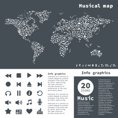 Musical map