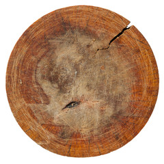 Cutting boards