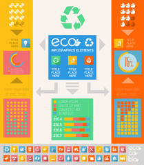 Ecology Infographic Template.