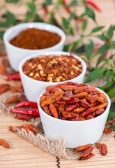 Chilli Spice