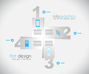 Timeline to display your data with Infographic elements